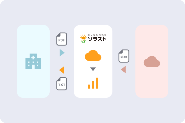 診療実績ベンチマーク