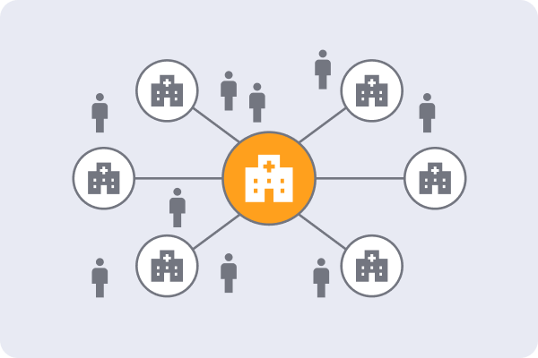 医療関連受託事業