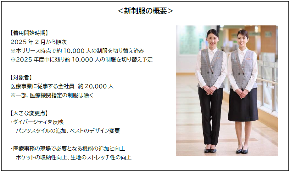 20250401_newuniform_1.png