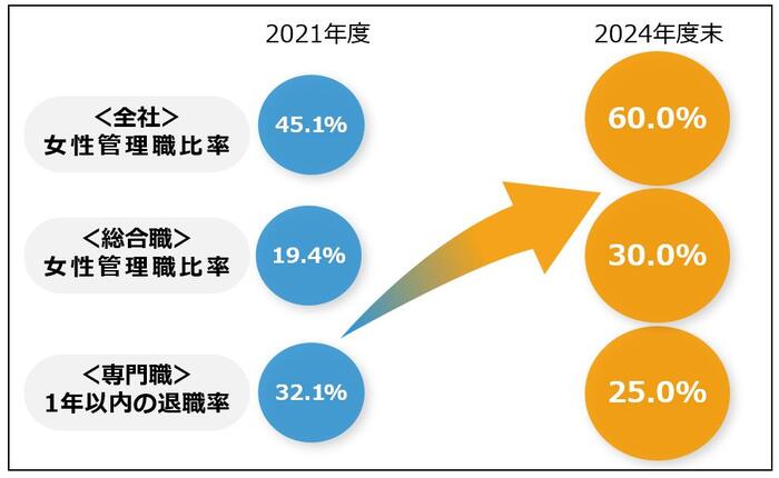 数値表.JPG