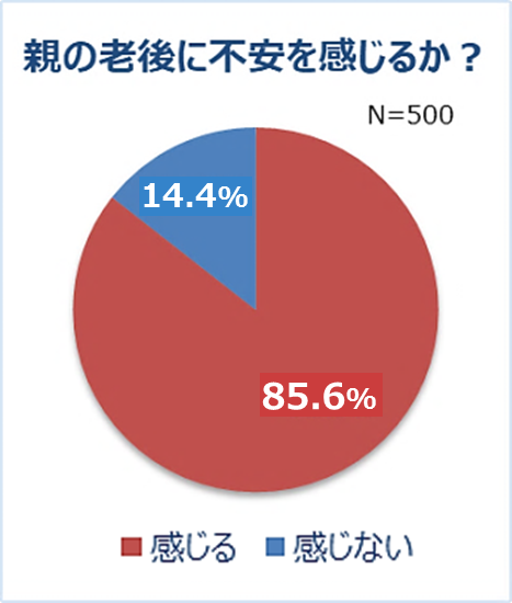191111_kaigonohi.png